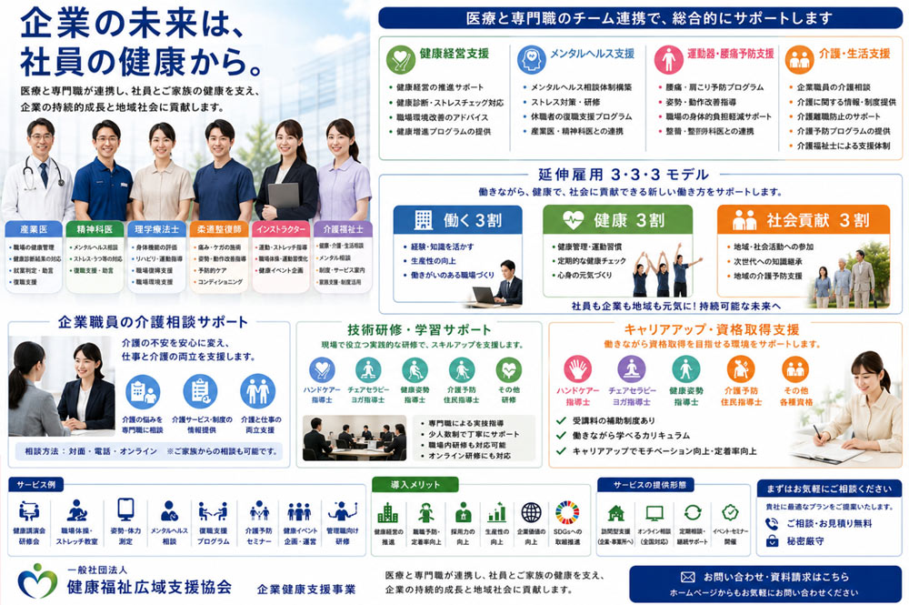 私たちのサービス
