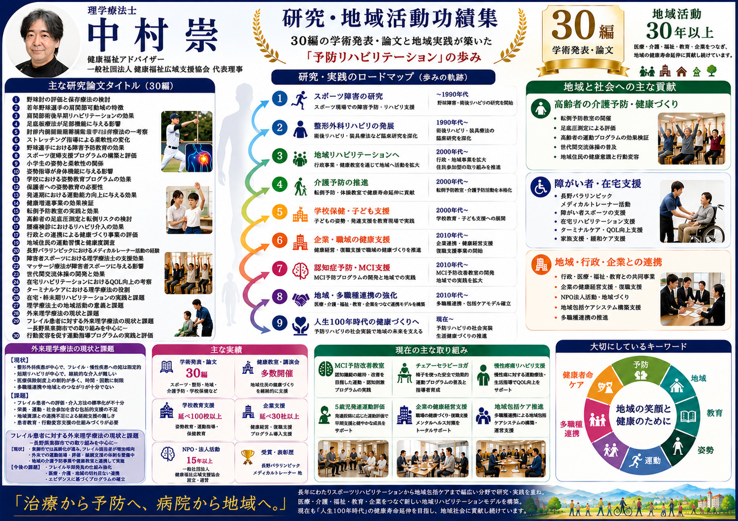 ご挨拶