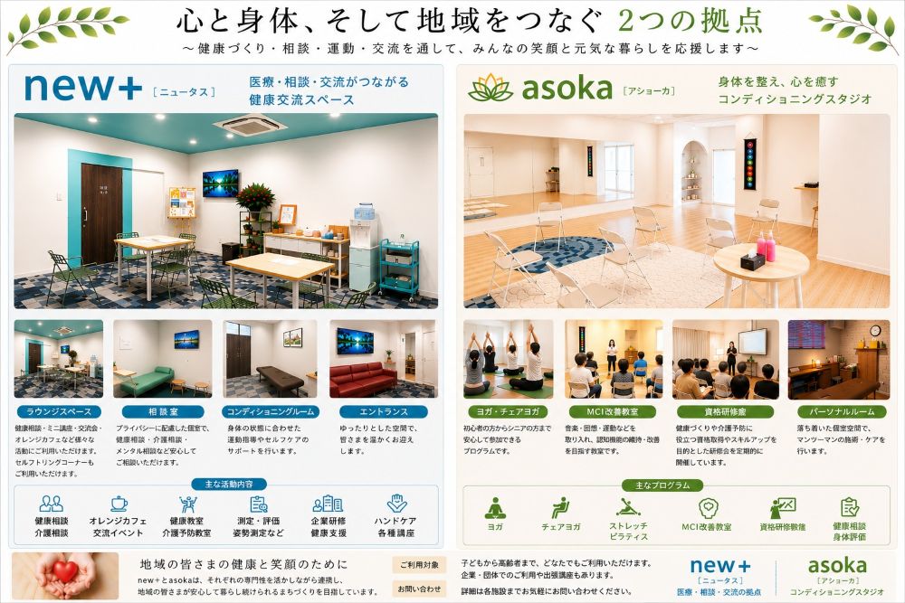 沿革